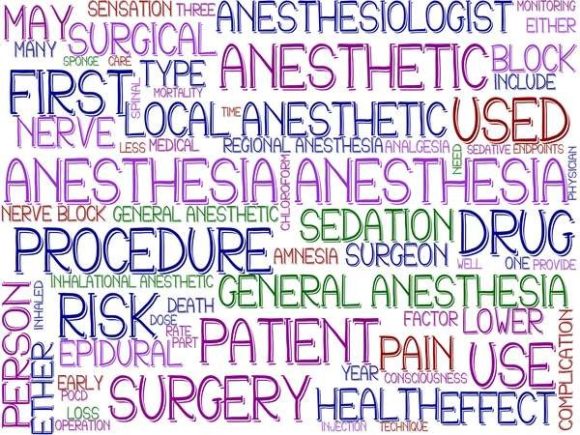 Anesthesia Wordcloud Sublimation