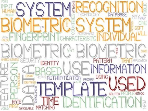 Biometric Wordcloud Sublimation