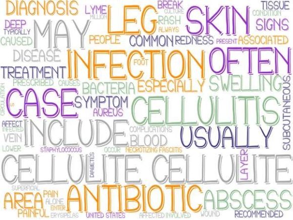 Cellulite Wordcloud Background: A Strategic Design Asset for Purpose-Driven Creatives