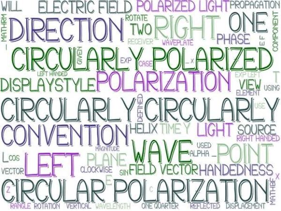 Circularly Wordcloud Tumbler: A Flexible Visual Tool for Real-World Creative Work