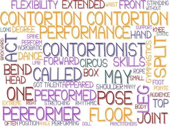 Contortion Wordcloud Advertising: A Practical Evaluation for Design and Marketing Use