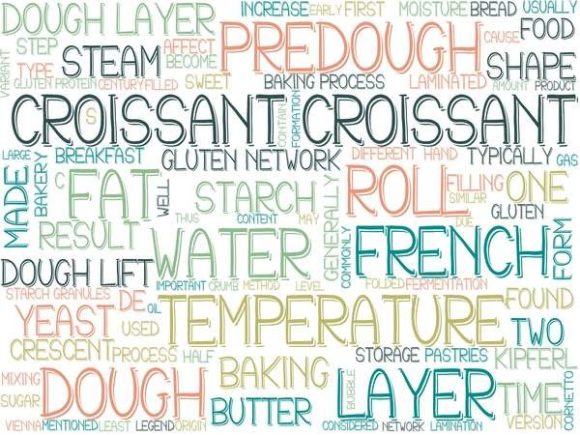 Croissant Wordcloud Tshirt
