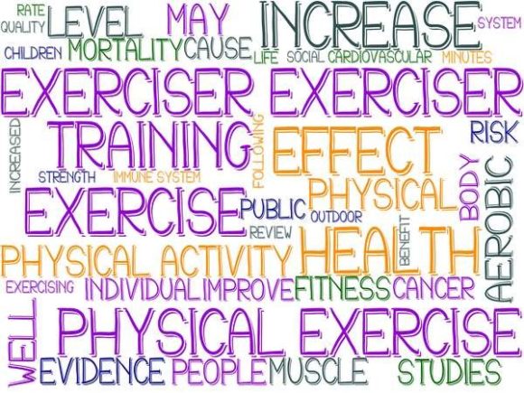 Exerciser Wordcloud Background