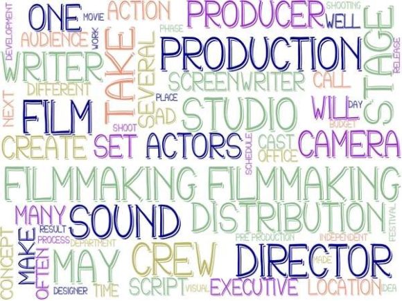 Filmmaking Wordcloud Banner