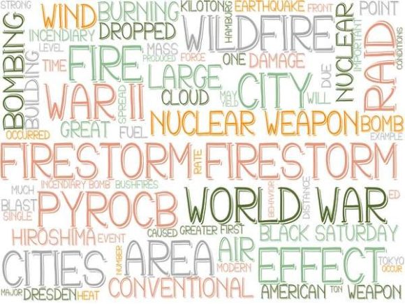 Firestorm Wordcloud Wallpaper