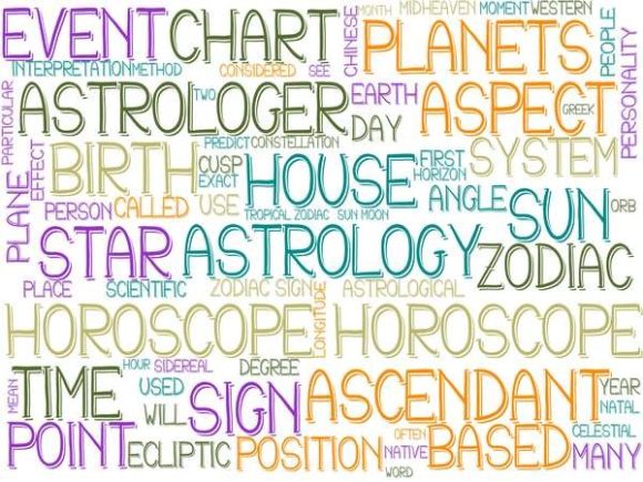 Horoscope Wordcloud Crafting