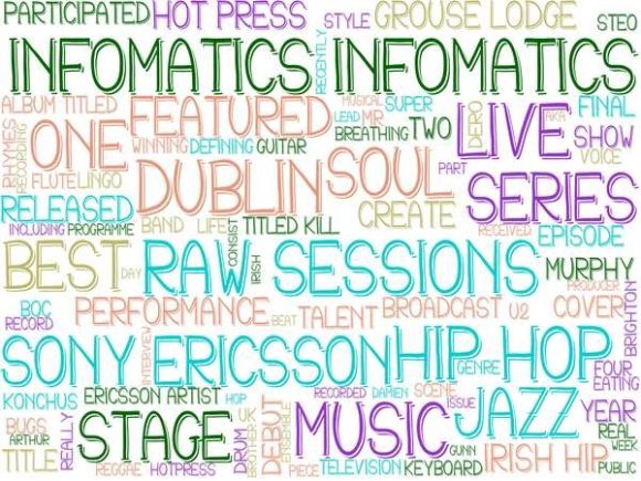 Infomatics Wordcloud Skinny Tumbler: A Strategic Design Asset for Purpose-Driven Creators