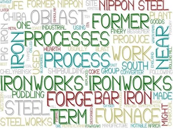 Ironworks Wordcloud Banner