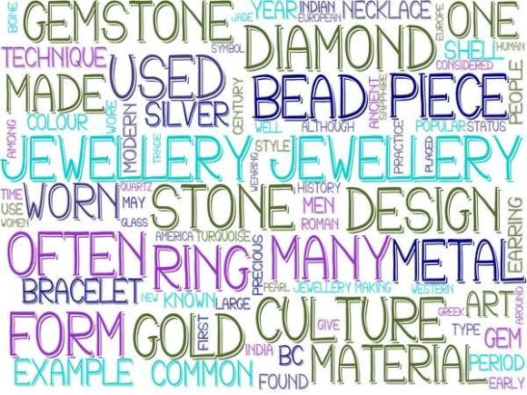 Jewellery Wordcloud Crafting: Where Meaning Meets Design