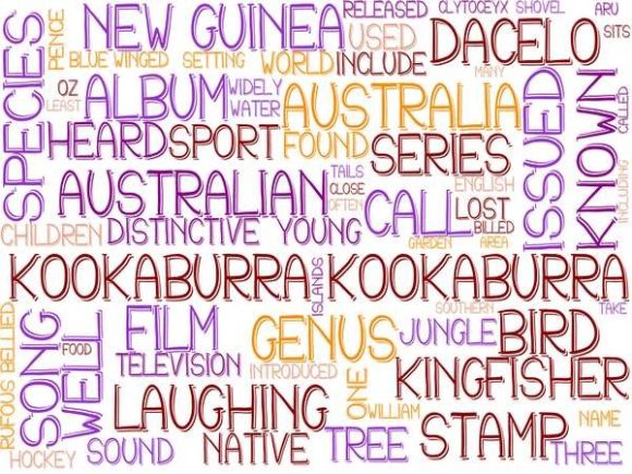 Kookaburra Wordcloud Wallpaper