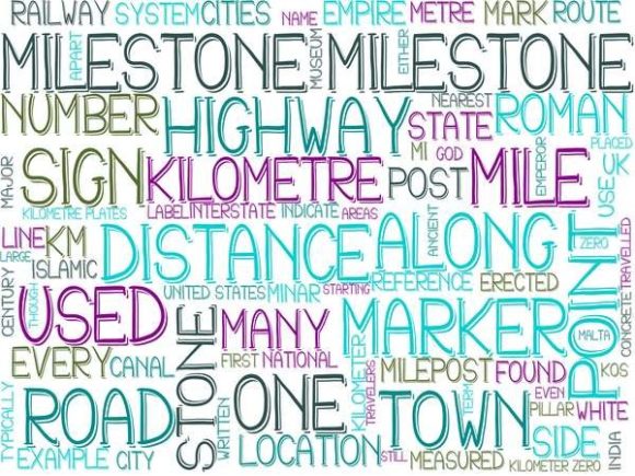 Milestone Wordcloud Sublimation Tumbler: Your Versatile Creative Catalyst