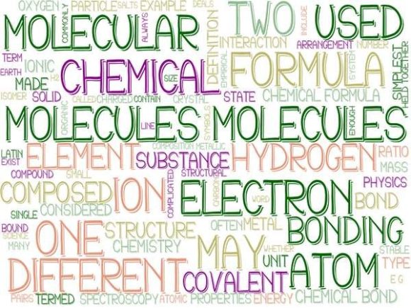 Molecules Wordcloud Background