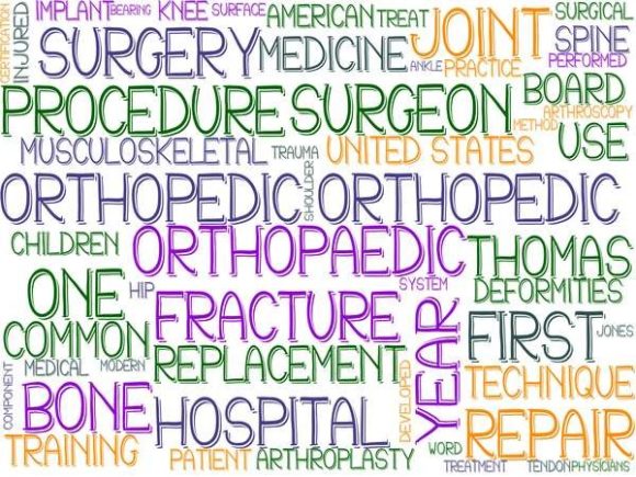Orthopedic Wordcloud Wallpaper