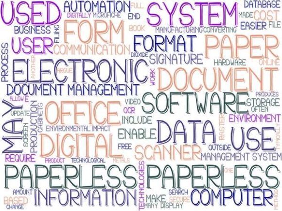 Paperless Wordcloud Sublimation