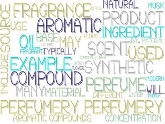 Perfumery Wordcloud Sticker: A Versatile Design Asset for Fragrance Brands and Creative Professionals