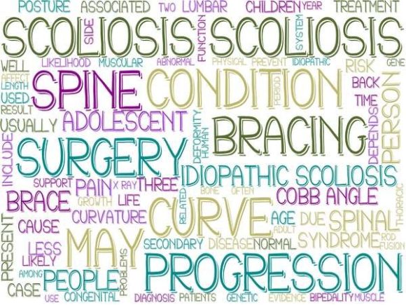 Scoliosis Wordcloud Print: A Practical Design Resource for Health and Creative Projects