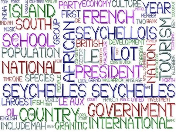 Seychelles Wordcloud Print: A Strategic Visual Tool for Purpose-Driven Design