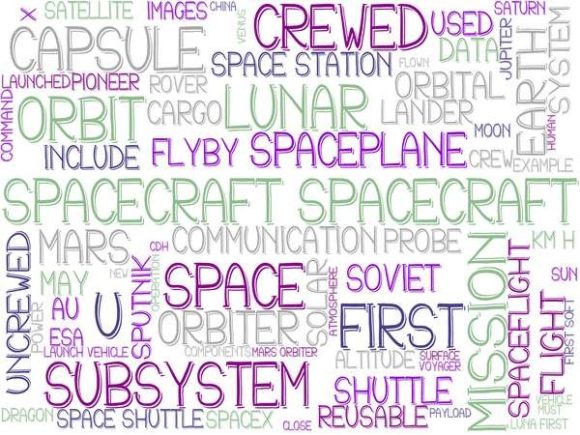 Spacecraft Wordcloud Crafting: Where Precision Design Meets Expressive Typography